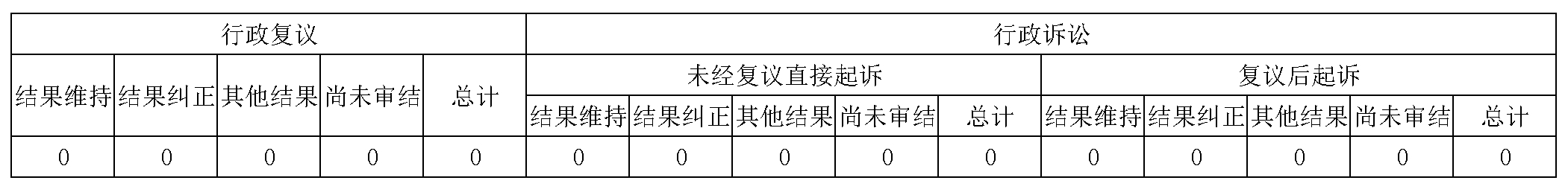 表三_副本.jpg