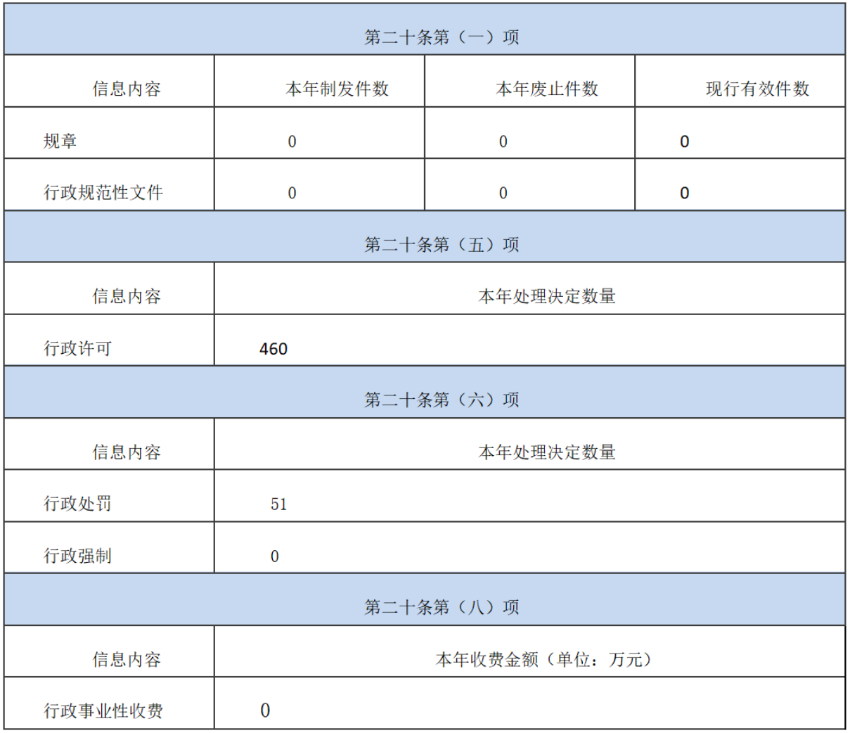 bb7c4678893bf0dc699f57f36406b3d.png